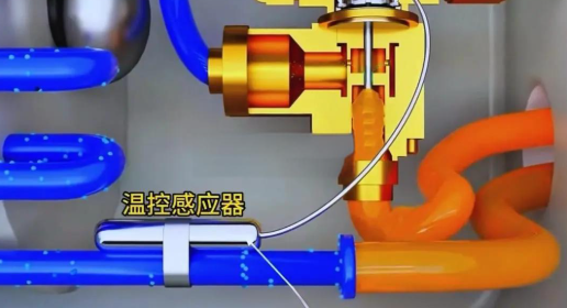 膨脹閥感溫包為何必須綁扎且做好保溫？